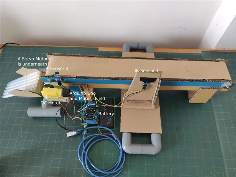 Part2-Cintes transportadores i actuadors i sensors connectats