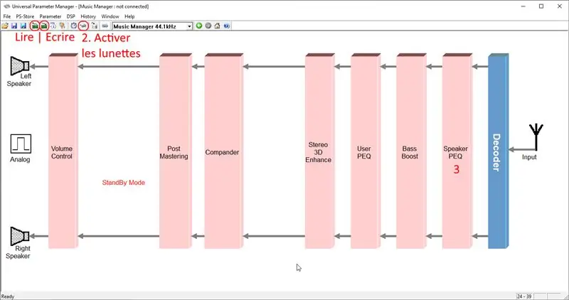 Parametro del DSP Suivant Les Tests Prealables