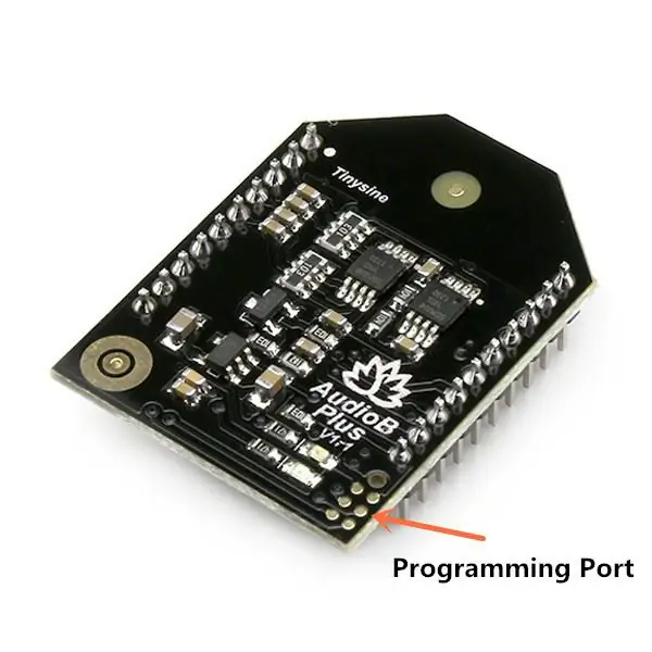 Connexion और Demarrage Logiciel