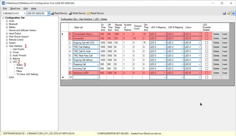 Paramétrage Des Indicaciones Lumineuses