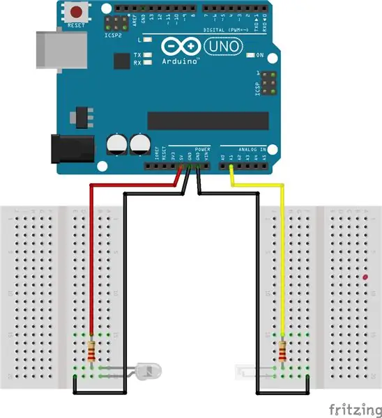 Elektroinstalācijas lietas