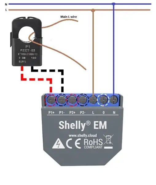 Csatlakoztassa a Shelly EM -t és az 50A TA -t