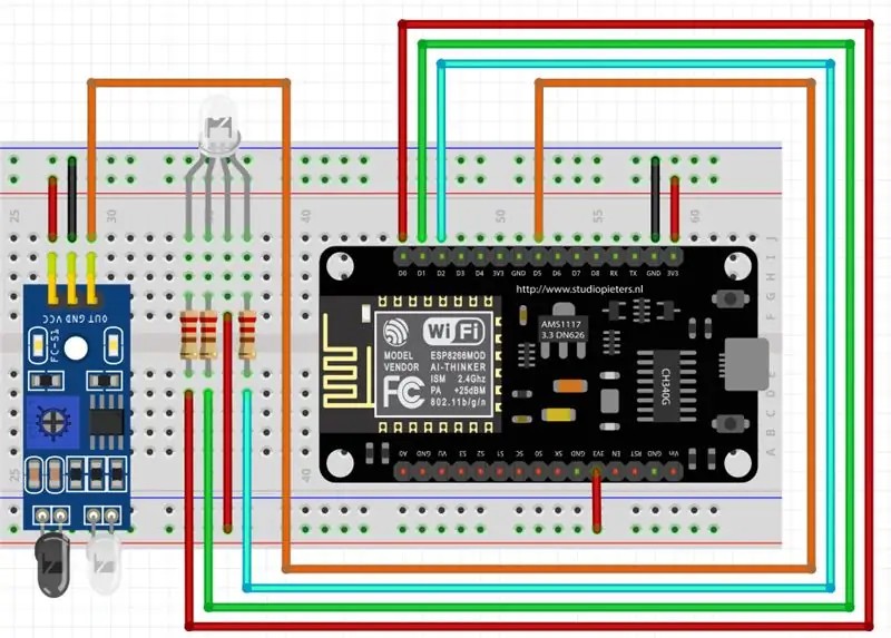 Circuit Het