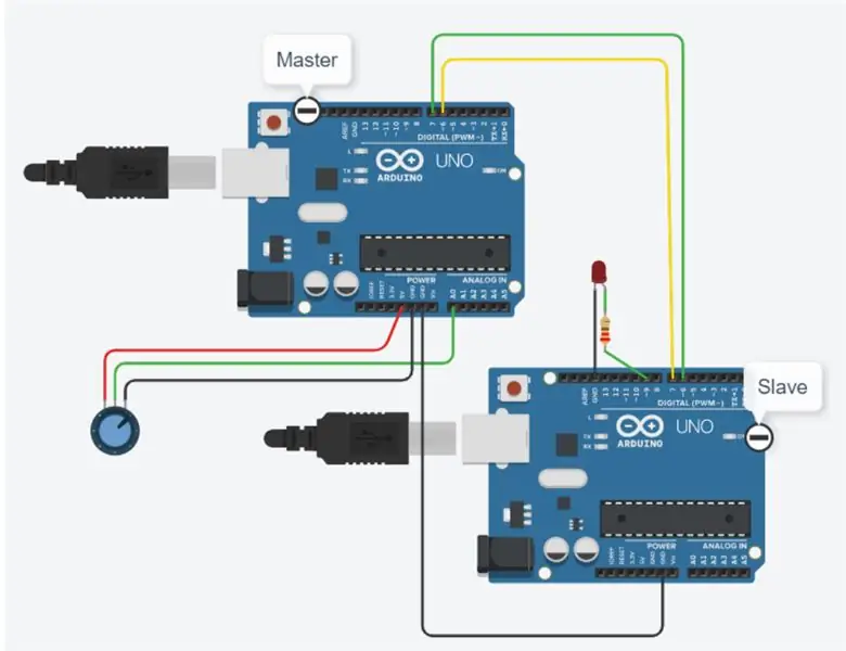 Bir Arduino'dan Diğerine Sayısal Veri Gönderme