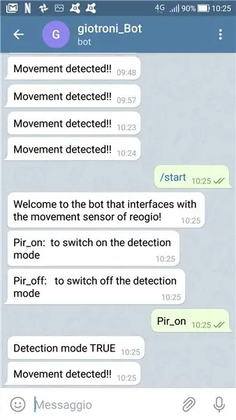 Forbered Telegram Bot