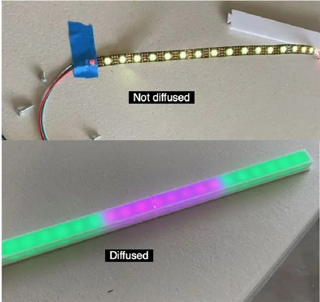 Instalarea LED Strip