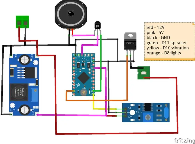 Configuració de l'Arduino