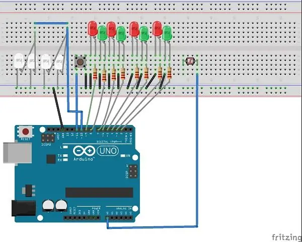 Le câblage électrique à l'intérieur de Cruizmo Cis