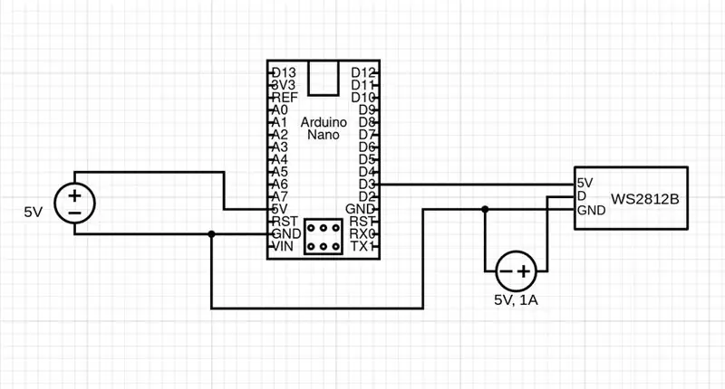 Сиздин Circuit түзүү