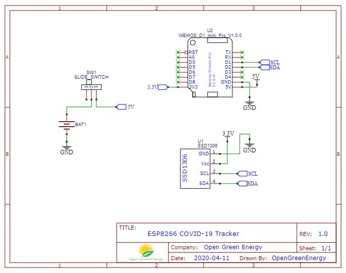 Gawin ang Circuit