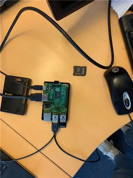 Anslut till Raspberry Pi