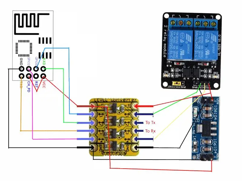 Đấu dây bên logic