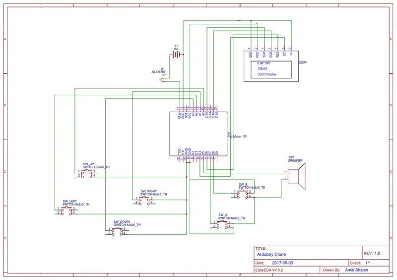 Fare PCB