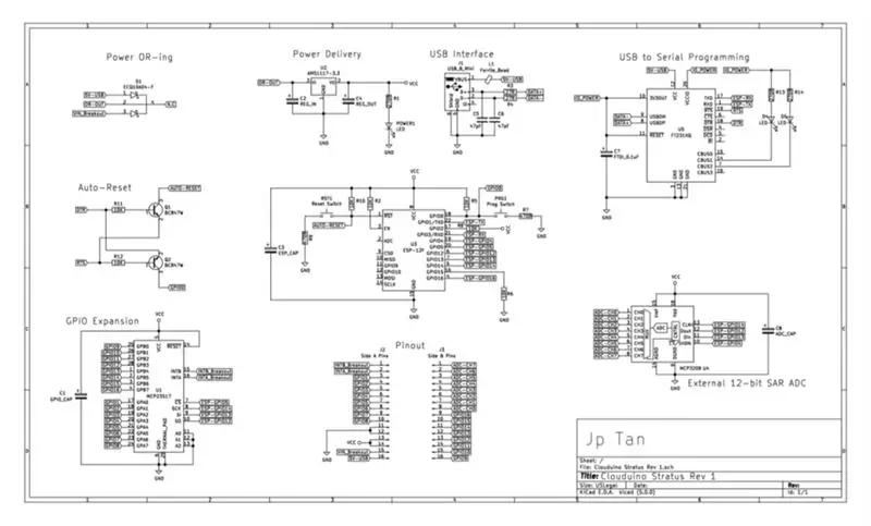 Disenyo ng Circuit