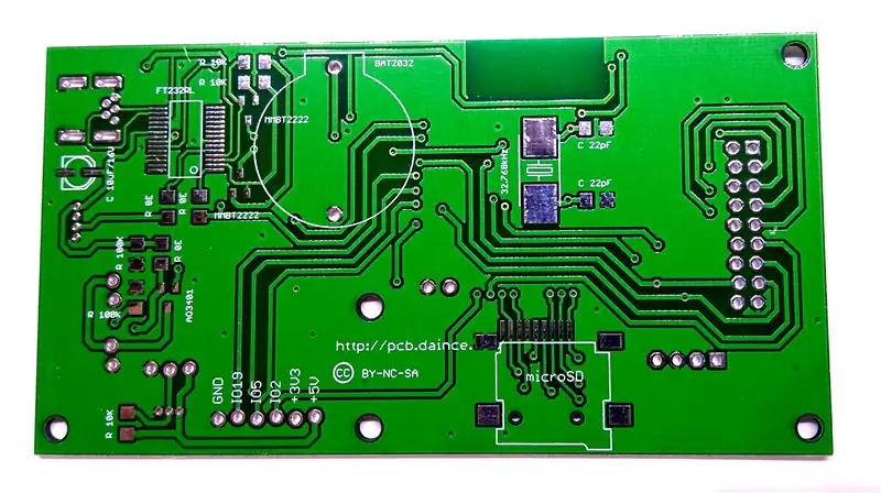 PCB өндүрүшү