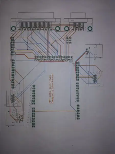 Planejando o Pcb