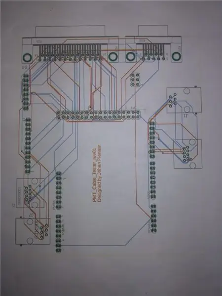 დაგეგმვა PCB