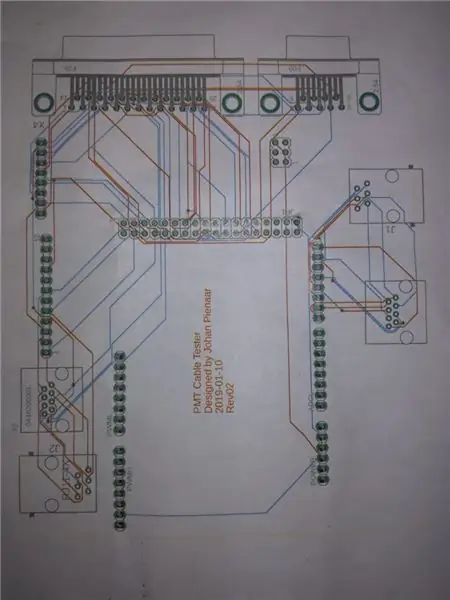 Pcb пландаштыруу