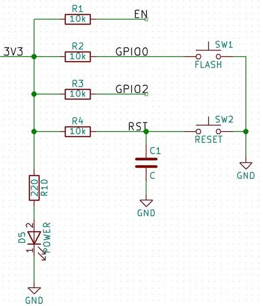 PCB -design