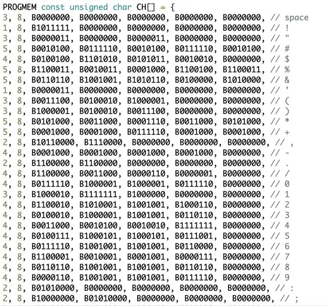 Stap 4: de code