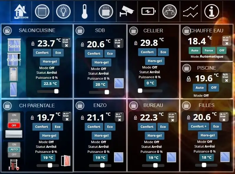 Suunnittele Ipad Jeedom