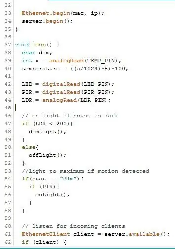 Code de contrôle à domicile et fonctionnement