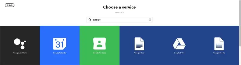 La configuración de IFTTT