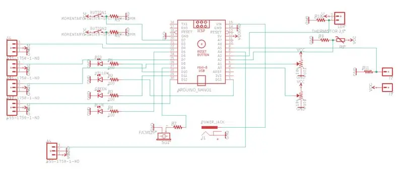 Dizajn PCB -a