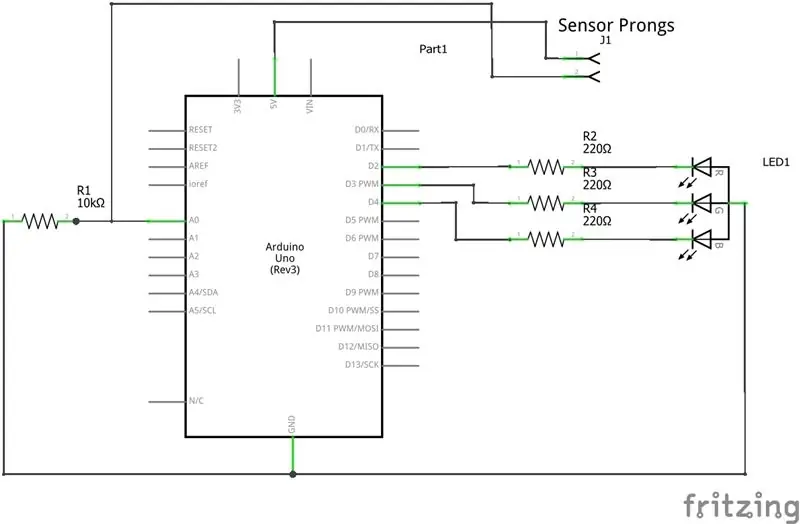 Circuit را ایجاد کنید