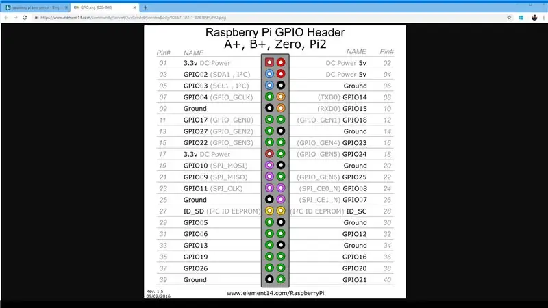 Pas 1: muntatge de la part de càlcul