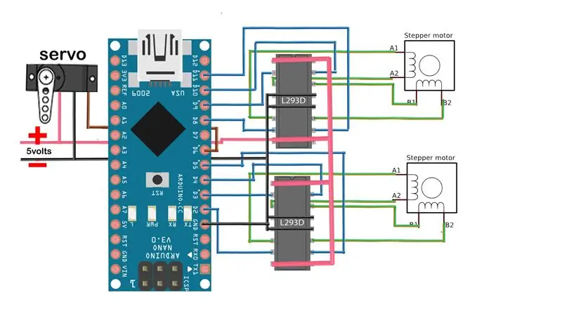 Esquema de cableado y circuito