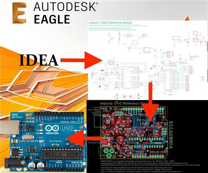 როგორ შევქმნათ სქემები და შევქმნათ PCB Autodesk EAGLE– ის გამოყენებით: 9 ნაბიჯი