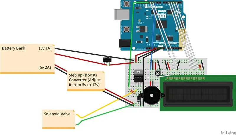 Prototyp obvodu