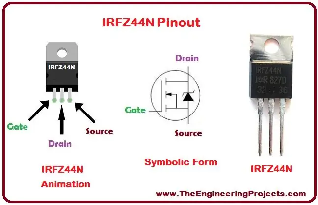 Comprendre le circuit