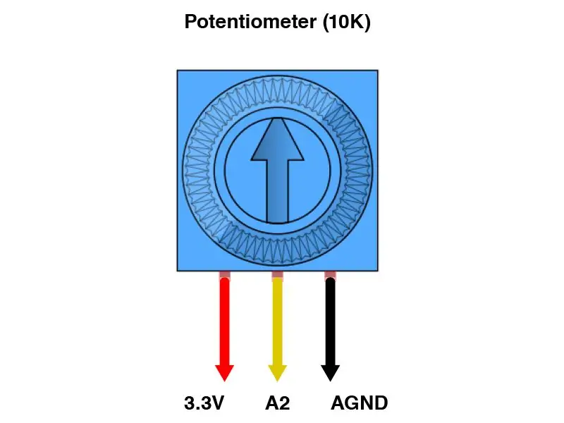 Potensiometer & Servo: Gerakan Terkawal Dengan Arduino