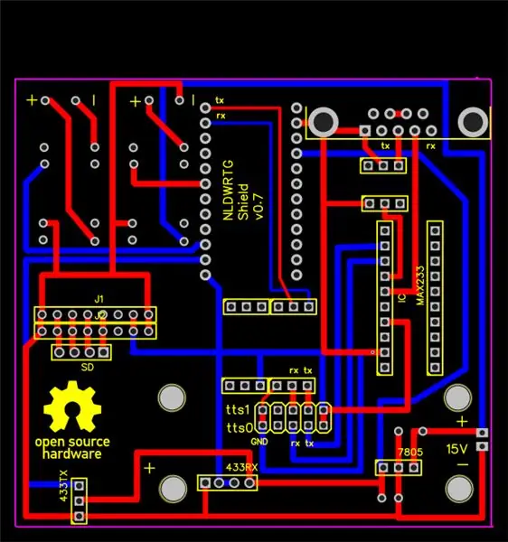 Hardware design