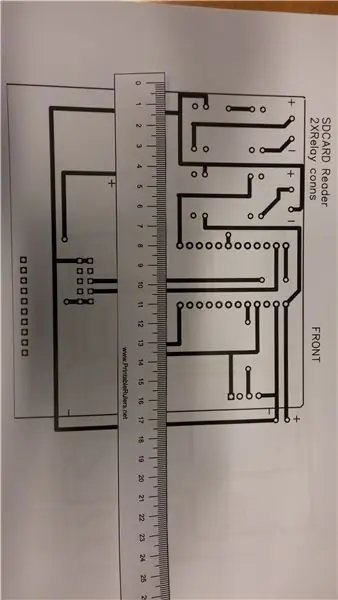 Fermeture et liste de tâches