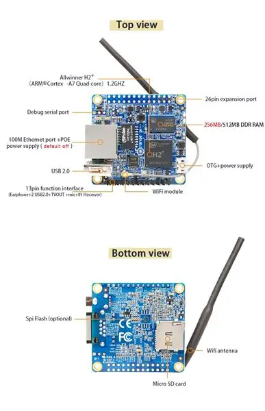 OrangeBOX: veilige rugsteun -opbergapparaat op OrangePI