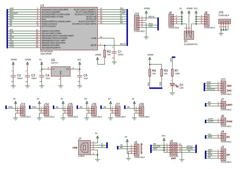 PCB projektēšana