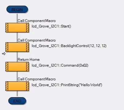 التواصل عبر Flowcode