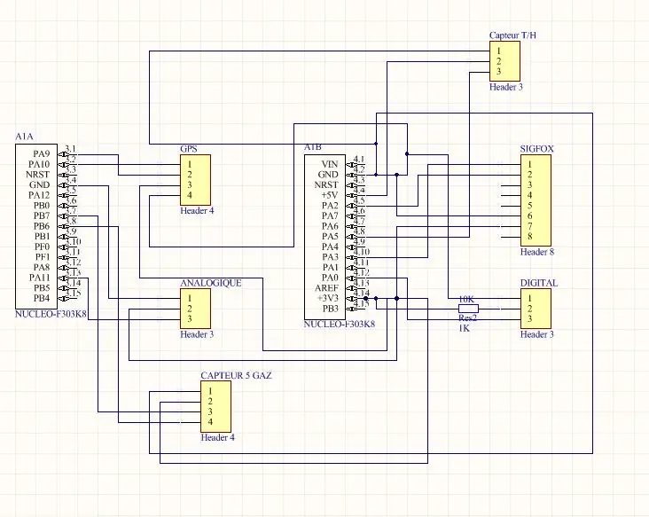 PCB