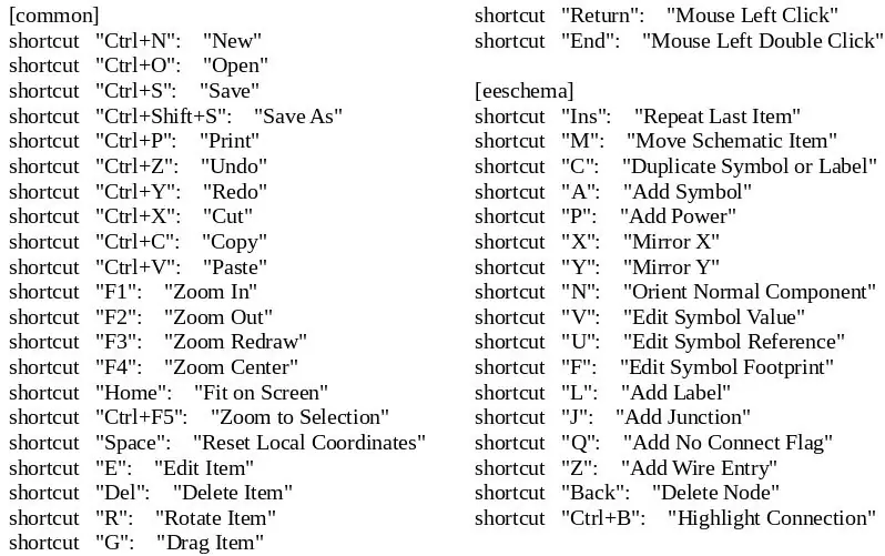 Kicad Shortcuts