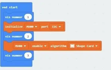 Inicialización de la conexión y habilitación del algoritmo