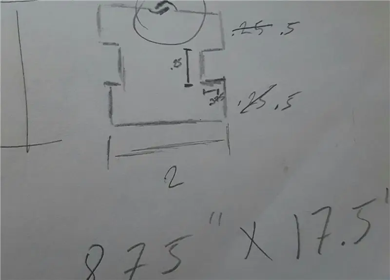 ترجمه مدل ما به طراحی نهایی ما