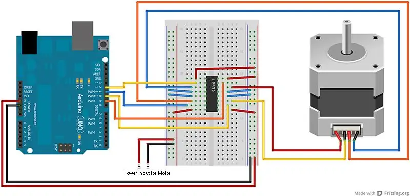 Électrique