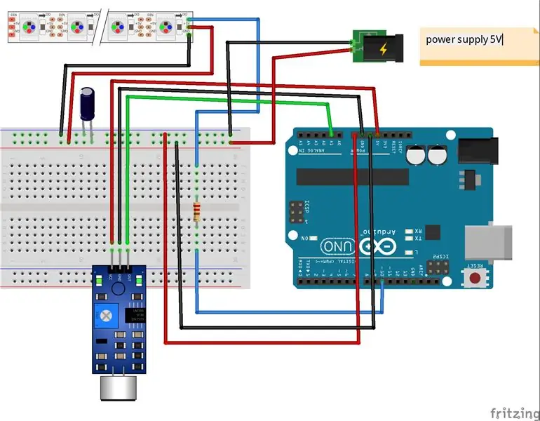 Breadboard Prototyping