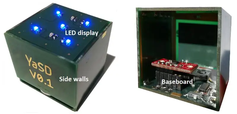 PCB leírás