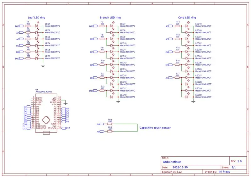 schematics