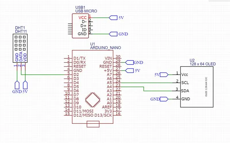 Il circuito