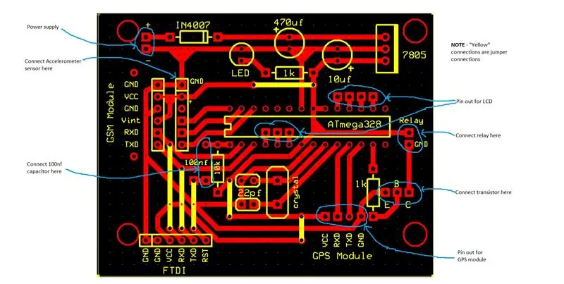 Realizarea unei plăci de microcontroler personalizate